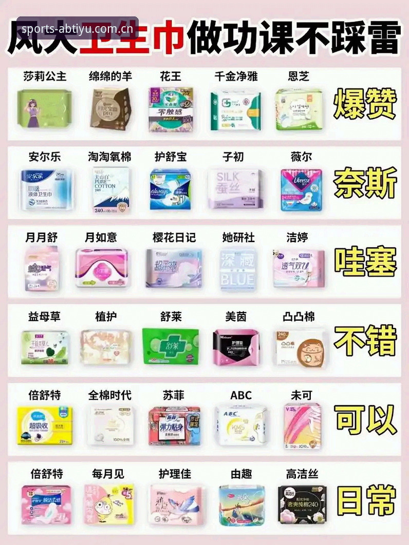 ab体育电脑版哪个好 3大维度对比ab体育电脑版哪个好?2025年最新实测数据与用户反馈